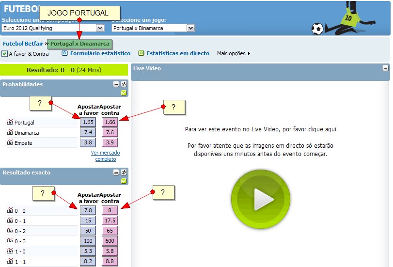 Betfair_ Apostas Desportivas_Duvidas_FAVOR_CONTRA.jpg