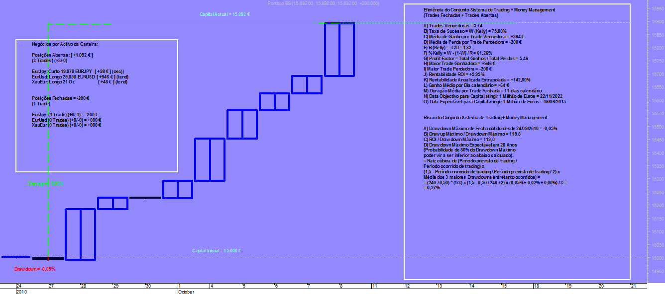 Portfolio BS 20101008.png