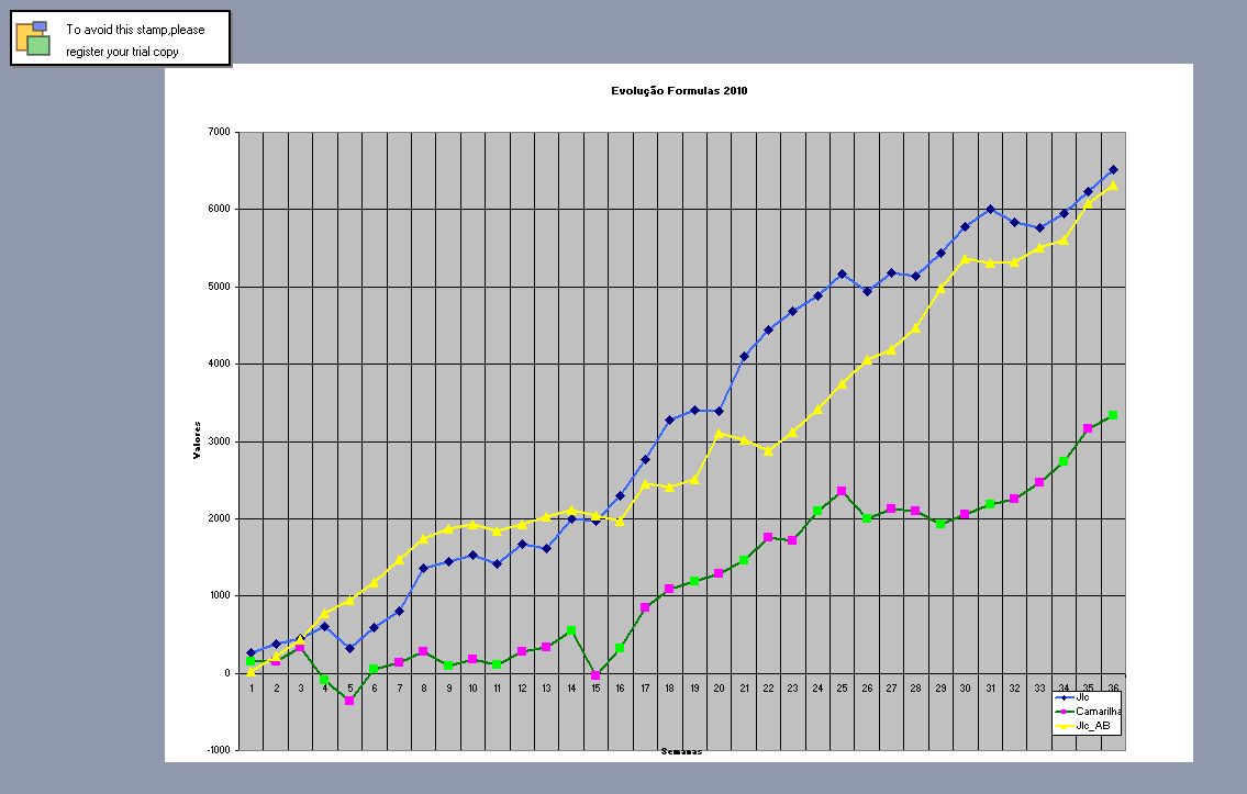 graficos_2010.jpg