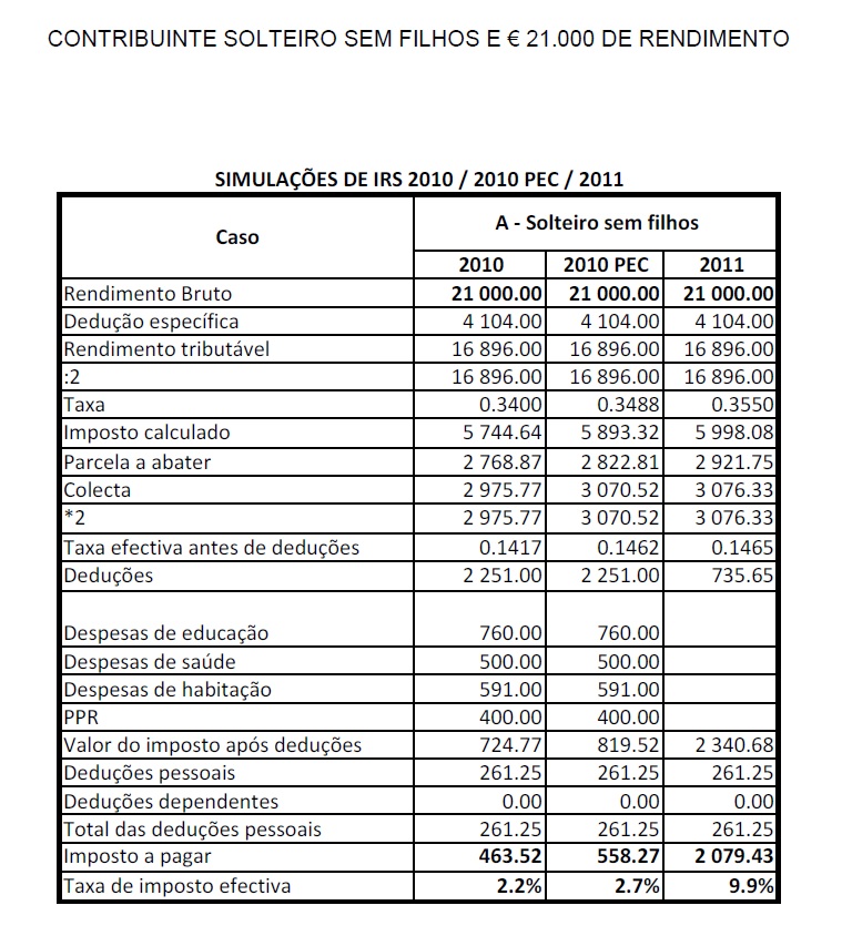 Solteiro-sem-Filhos-210001.jpg