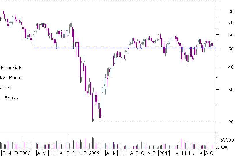 bnp semanal.png