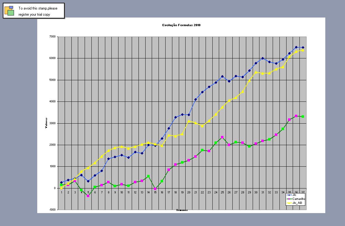 graficos_2010.jpg