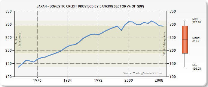 japandomesticcredit.png