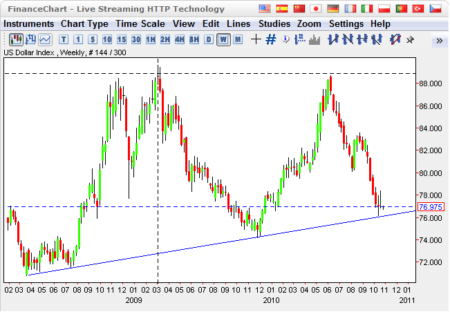 USDX.png