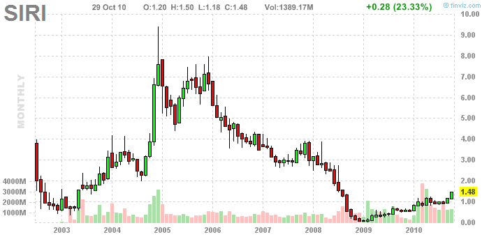 chart.ashx.png