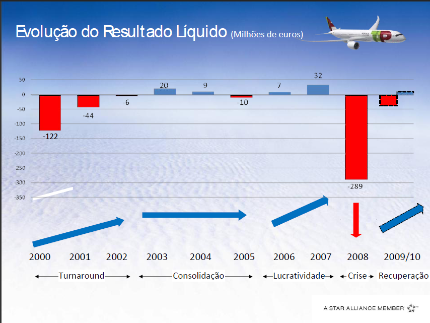 tap-resultados.PNG