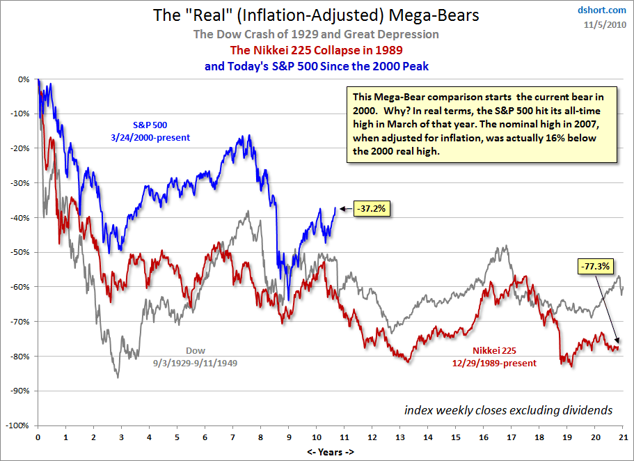 mega-bear-2000-extended.gif