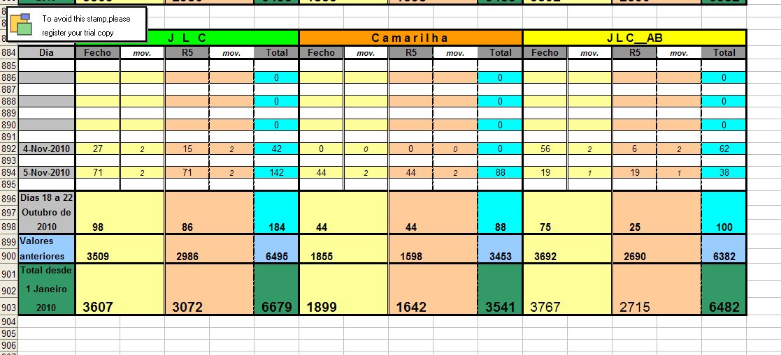 Resultados_4Nov_5Nov_2010.jpg