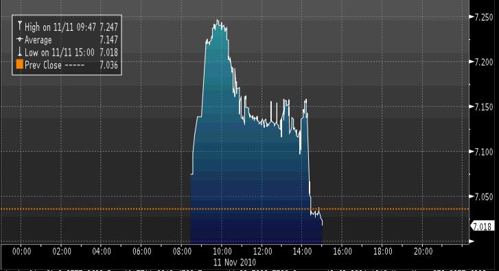 Bonds_PT_10YR.jpg