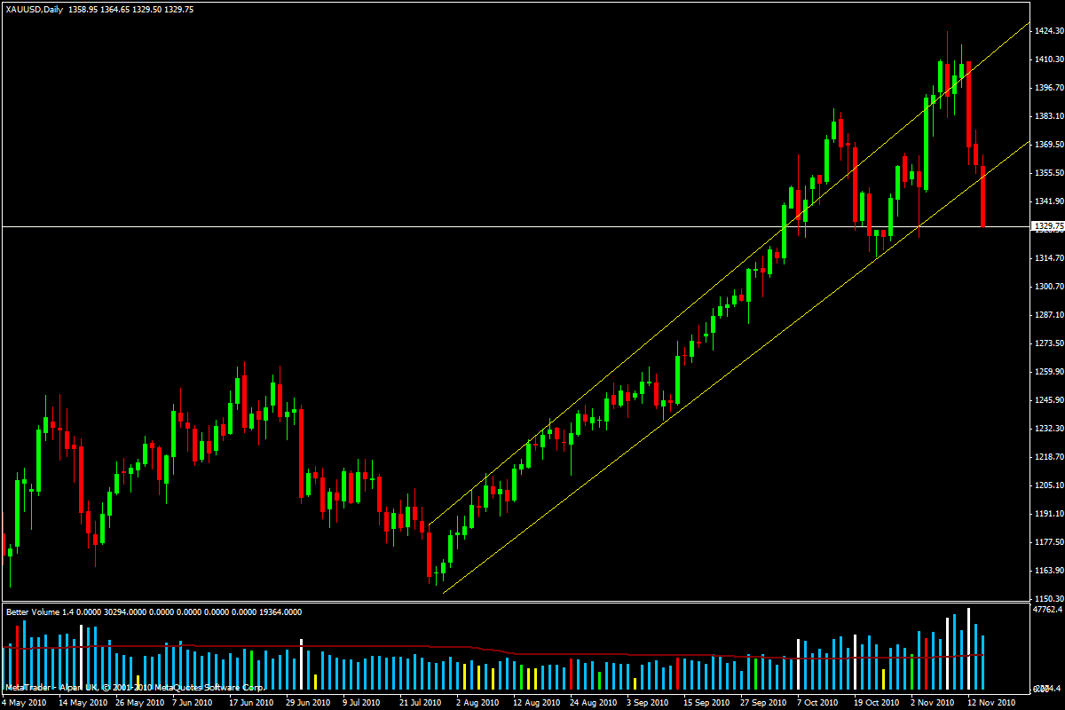 xauusd.gif