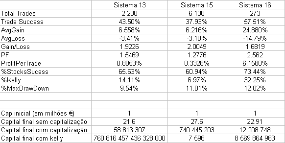 Sistemas.png