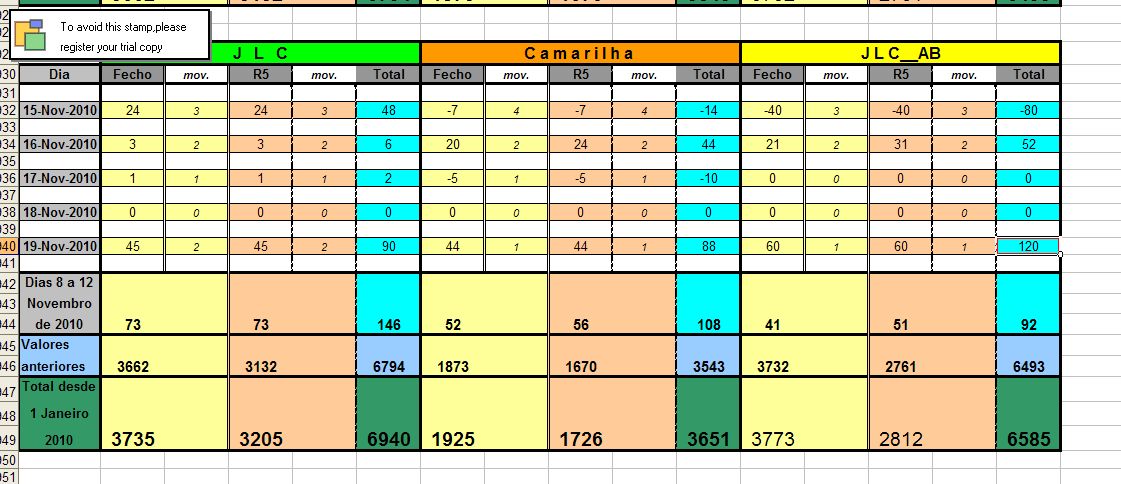 Resultados_15Nov_19Nov_2010.jpg