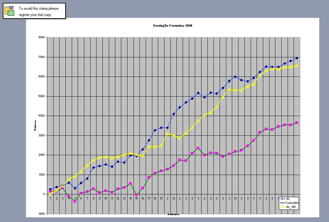 graficos_2010.jpg