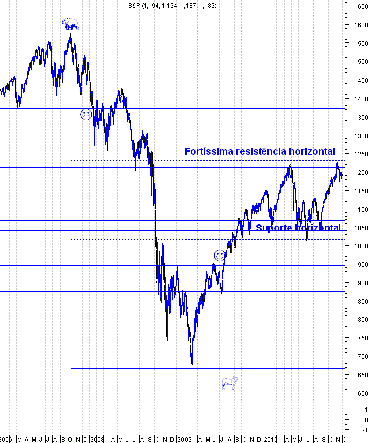 forum-sp.GIF
