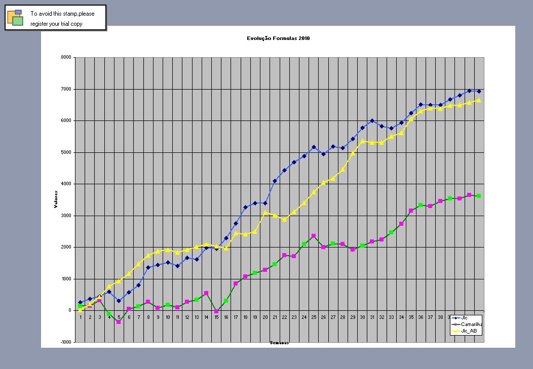 graficos_2010_26Nov.jpg