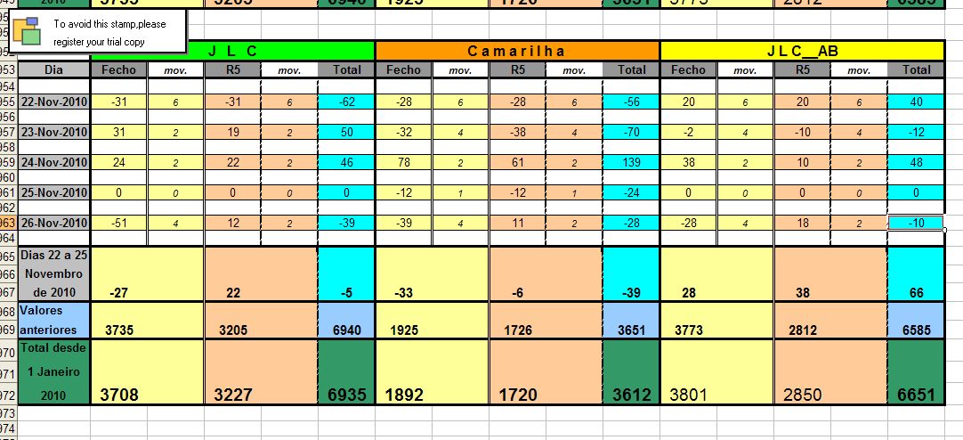 Resultados_22Nov_26Nov_2010.jpg