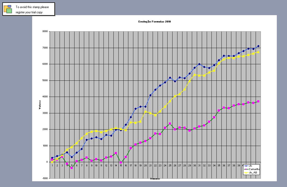graficos_2010_3Dez2010.jpg