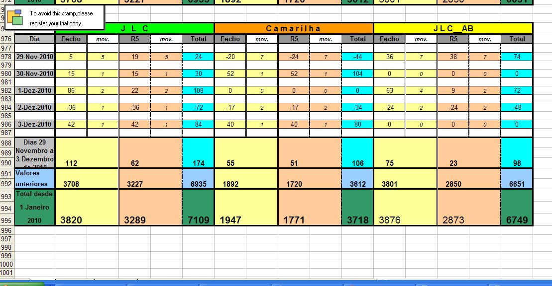 Resultados_29Nov_3Dez_2010.jpg