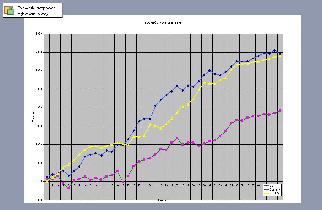 graficos_2010_10Dez2010.jpg
