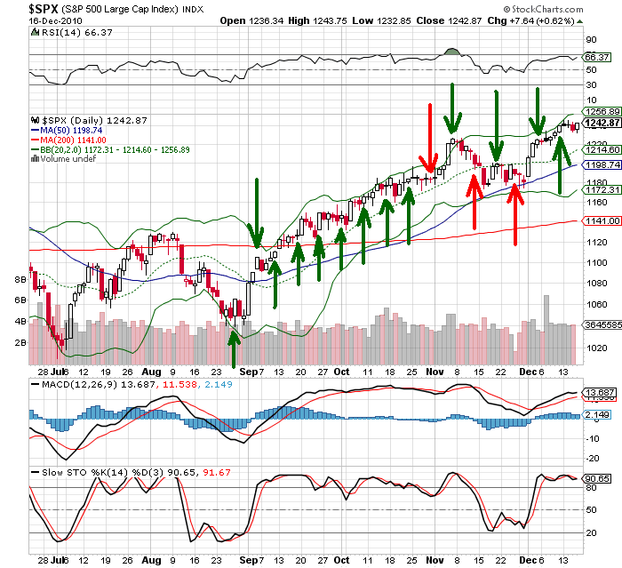 sp16-12-2010.png