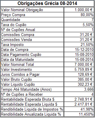 Obg Grécia.jpg
