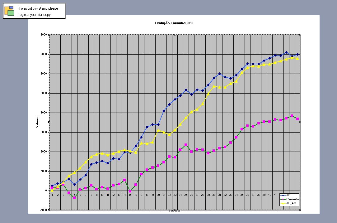 graficos_2010_17Dez2010.jpg