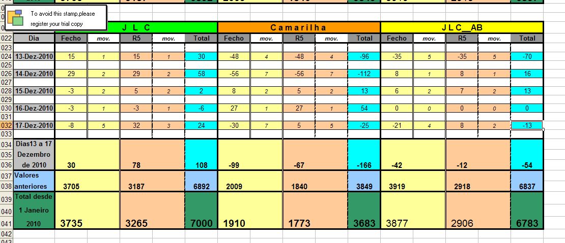 Resultados_13Dez_17Dez_2010.jpg