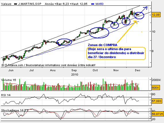 JMT BUY POINT.bmp