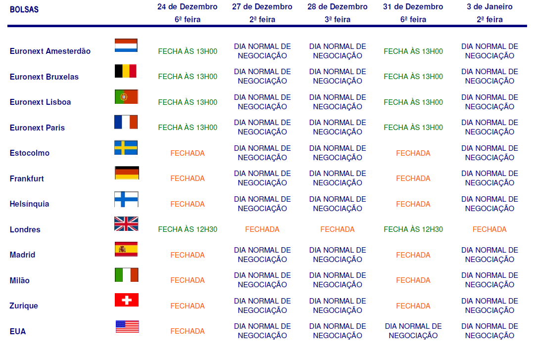 calendario-natal.PNG