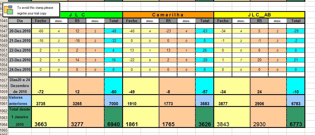 Resultados_20Dez_24Dez_2010.jpg