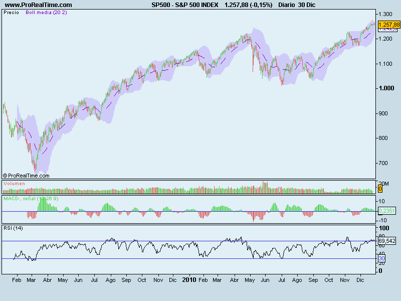 S&P 500 INDEX.png