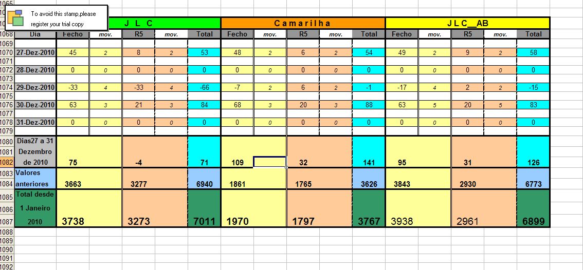 Resultados_27Dez_31Dez_2010.jpg
