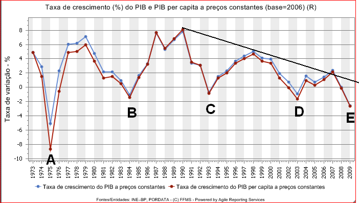 Taxa_crescimento_PIB_1.PNG