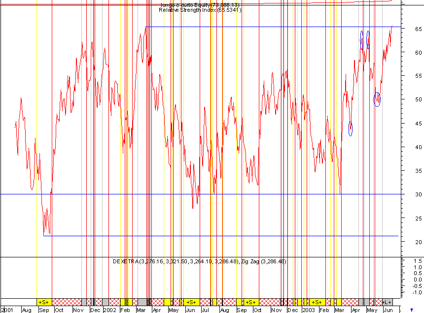 dax1.gif